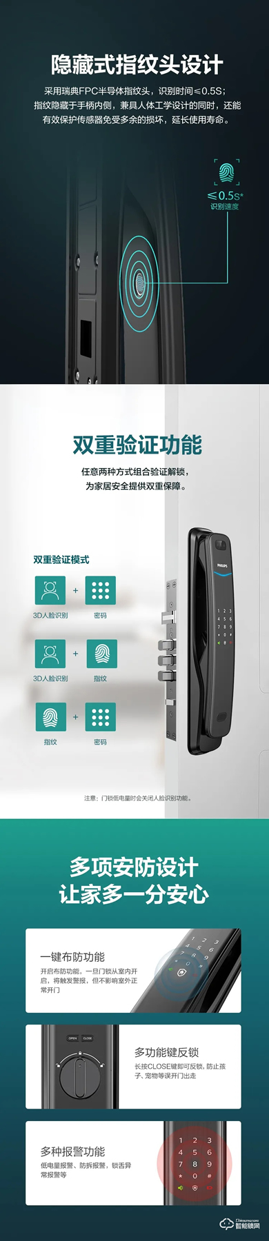 震撼首發！飛利浦智能鎖首款3D人臉識別全自動智能鎖重磅來襲！