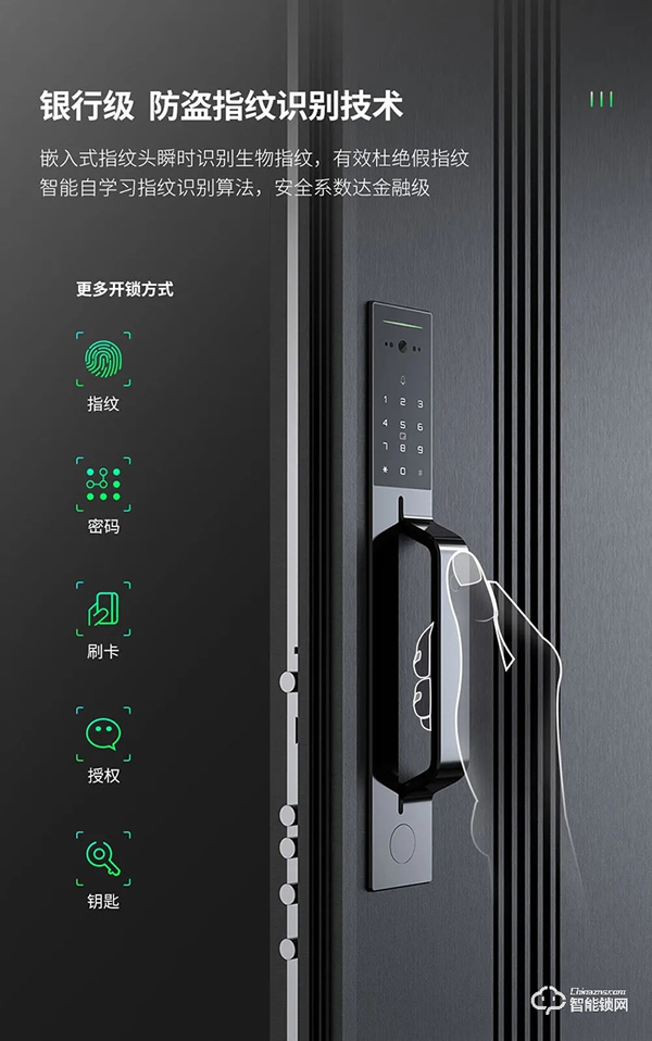 傳奇降臨丨天能一代智能門首度耀世亮相