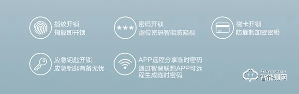 聯想最新上市的U1，到底是什么硬貨？