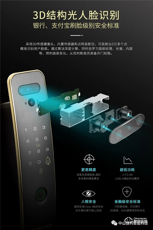 【德利】3D人臉 X 可視貓眼全自動智能鎖矚目登場！