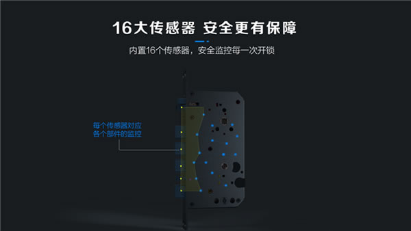 下一個爆品！科?？扉_靜音全自動可視智能鎖，新品震撼上市，全球首發！