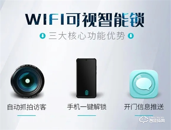 2021首款新品 | 安嘉AN-X9全自動可視貓眼智能鎖