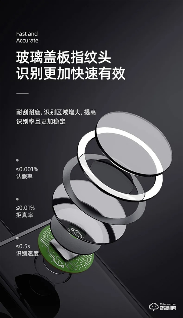 年度新品 重磅上市 | VOC全新T8黑科技，讓家秒變大片現場，開啟智能新生活