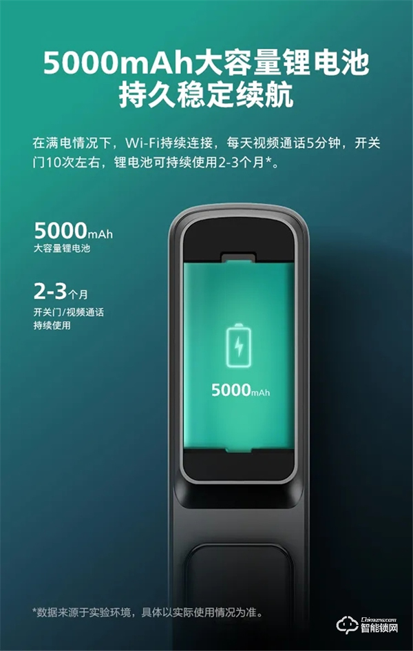 新品問世 | 飛利浦帶屏可視智能鎖DDL708耀目登場! 新品問世 | 飛利浦帶屏可視智能鎖DDL708耀目登場!