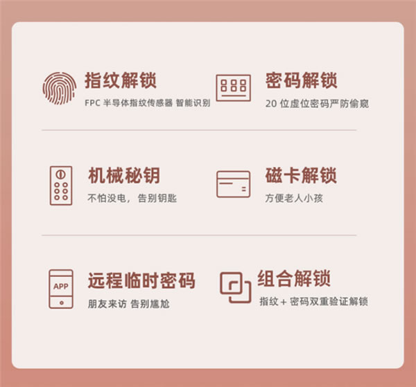 蘇寧小Biu系列智能門鎖超值預售，多款選擇讓你安心出門放肆浪