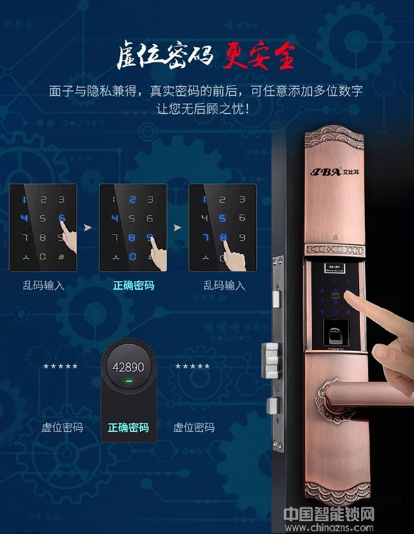 IBA艾比耳智能鎖正式面世：智能時(shí)代，鎖住安全