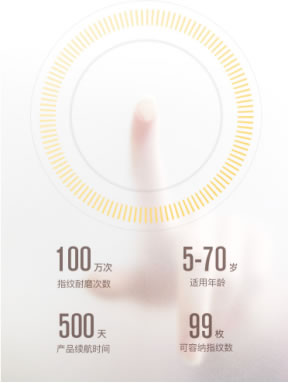 國美智能門鎖：讓智慧生活從歸家的那一刻開始