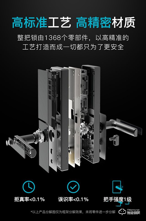 宜賓VOC智能鎖 三江房產網專屬特惠價1380元！