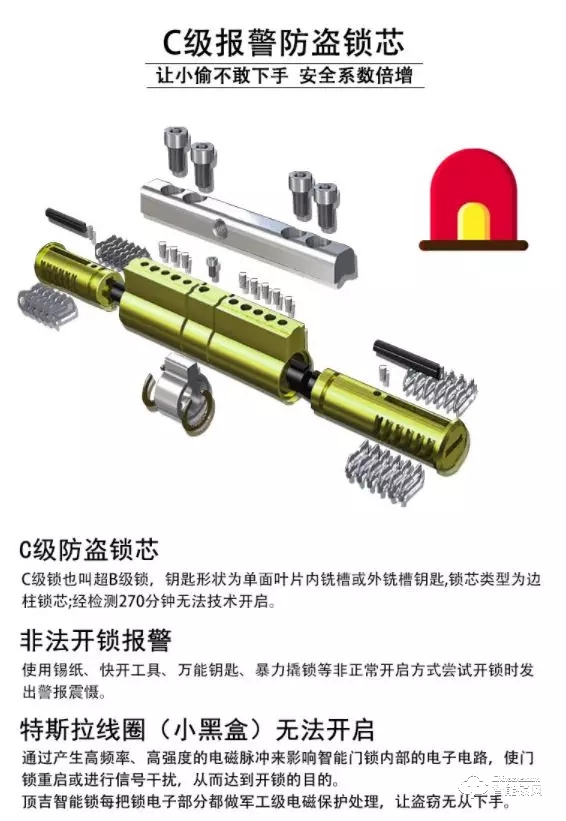 主動識別，自動報警，頂吉TOP200R智能鎖讓家居更放心