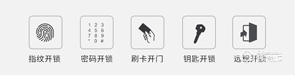 歐瑞佳全自動(dòng)智能鎖為什么這么值得入手？