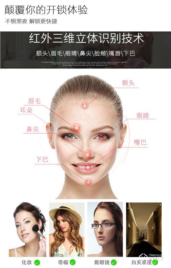 頂吉智能鎖TOP-300R怎么樣？頂吉智能鎖TOP-300R好不好？