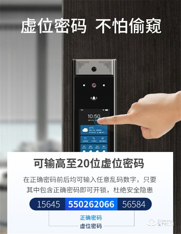 萬佳安F5智能鎖，N種鎖定方式，讓家像保險庫一樣安全