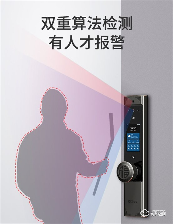 萬佳安F5智能鎖，N種鎖定方式，讓家像保險庫一樣安全