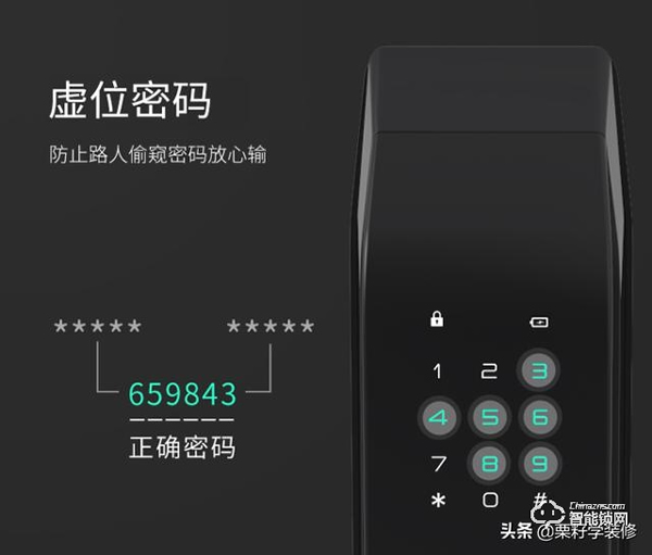 買智能鎖要注意什么？1000到4000元智能鎖推薦
