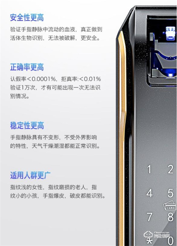 升級換新，樸墅指靜脈鎖到底有什么特別的？