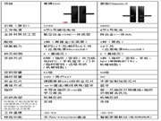 花粉青睞的智能鎖 | 青稞智能鎖E5H評測分享(支持華為錢包華為智卡)