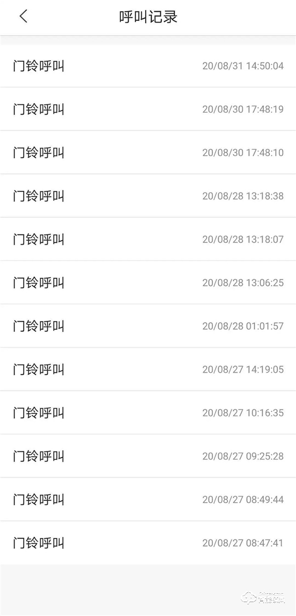 樂橙K6i人臉鎖新品測評：簡約大氣，是一款值得入手的人臉識別智能鎖