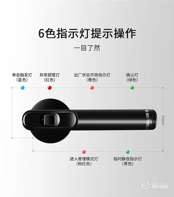 是時候給臥室配一把智能門鎖，必達R6你值得擁有