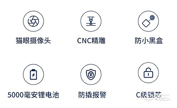 時(shí)尚、輕奢、安全 || 好太太新品智能鎖V9體驗(yàn)