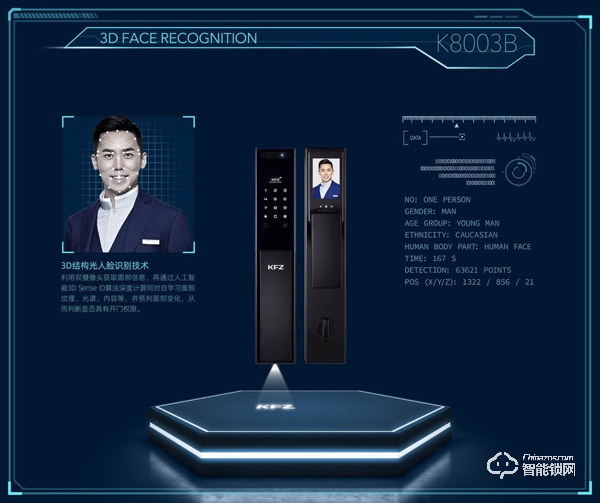 行業首創|德國KFZ智能鎖3D+貓眼
