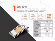 南儒智能鎖—加盟南儒指紋密碼鎖的五大服務支持