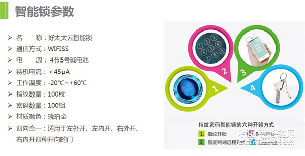 指紋鎖什么品牌好 指紋鎖十大名牌