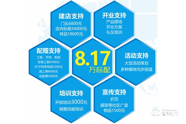 德犬智能鎖加盟怎么樣 德犬智能鎖加盟優(yōu)勢(shì)