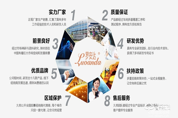 羅安達(dá)指紋鎖加盟支持 羅安達(dá)指紋鎖加盟流程