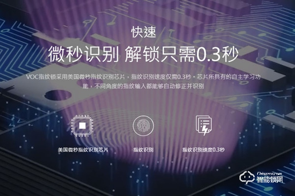 VOC指紋鎖加盟費用 VOC指紋鎖加盟支持