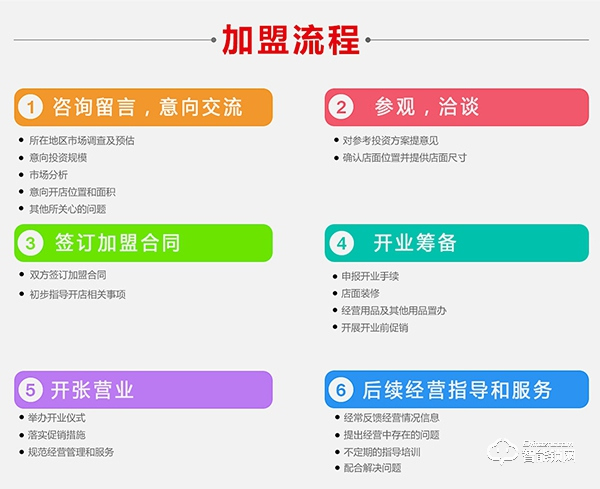 頂吉智能鎖加盟條件少，緊隨時代潮流，可以放心經營