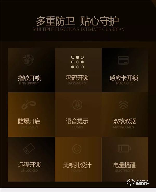 智能鎖加盟市場前景怎么樣 智能鎖加盟市場前景怎么樣