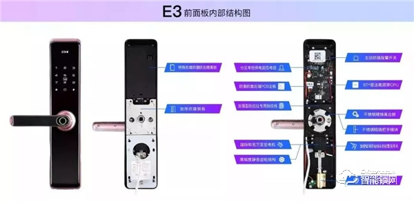 科裕集團旗下裕家智能指紋鎖誠招全國批發商 科裕集團旗下裕家智能指紋鎖誠招全國批發商