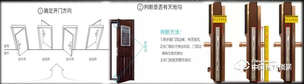 【UIOT有鎖分享】智能門鎖的安裝注意事項 【UIOT有鎖分享】智能門鎖的安裝注意事項