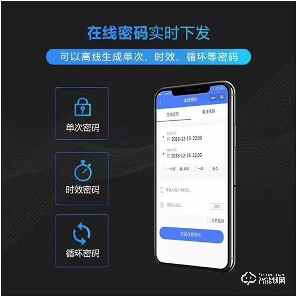 祝賀廣州逸米英匯公寓128套固麗佳LORA無線聯網鎖安裝調試完成! 祝賀廣州逸米英匯公寓128套固麗佳LORA無線聯網鎖安裝調試完成!