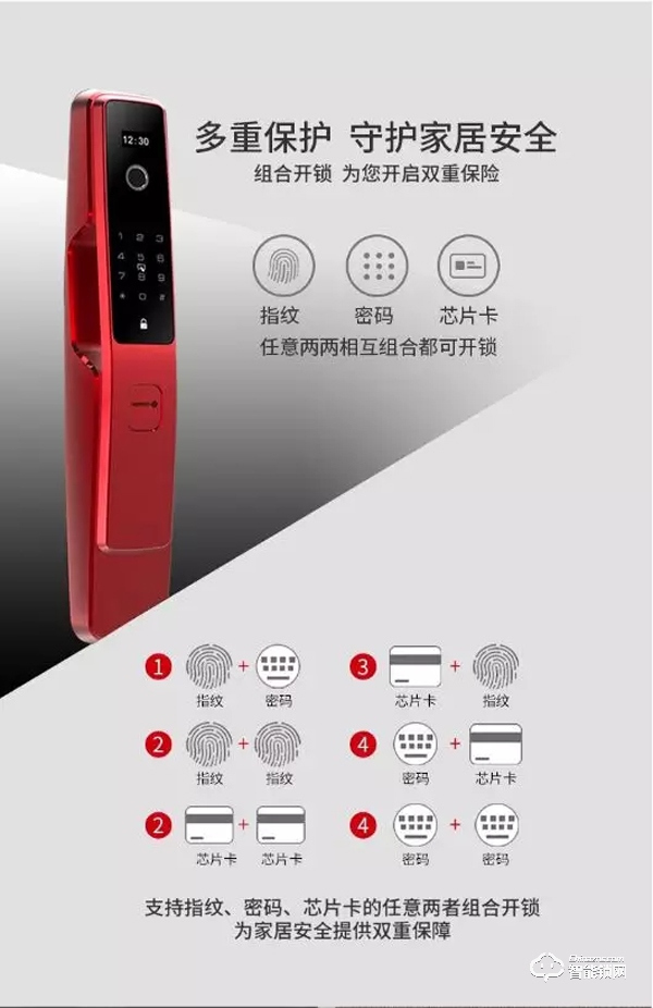 擁抱5G智慧，國民NB-IoT智能鎖為幸福加溫！