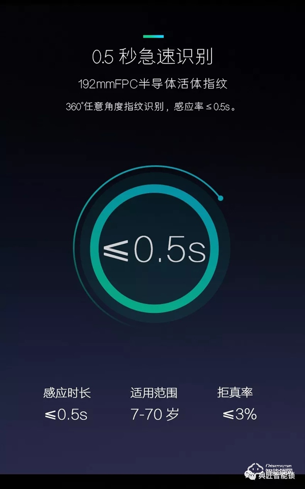重要通知：典匠智能鎖邀您參加2019年永康門博會！！