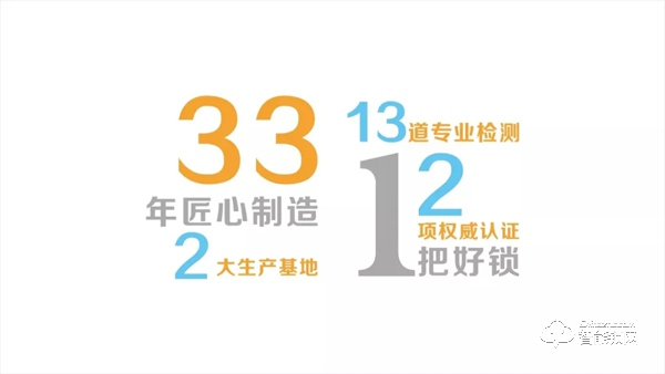 琨山通用亮相廣州建博會 新生態防盜智能鎖引領大趨勢