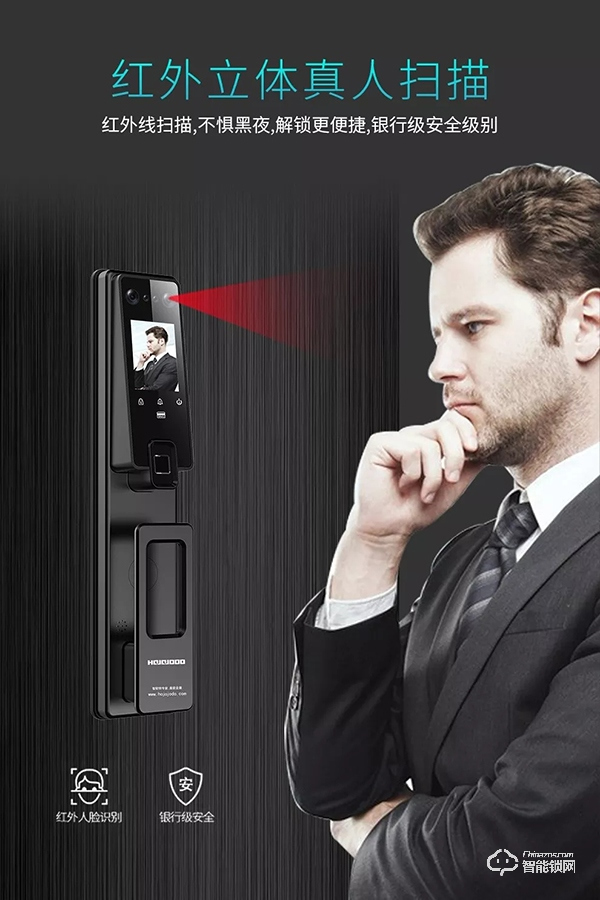 專家?guī)憬饷埽夯始医鸲苋四樧R別智能鎖