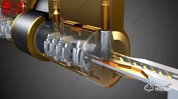 歐科智能鎖 | 搞懂這兩點，智能門鎖輕松選