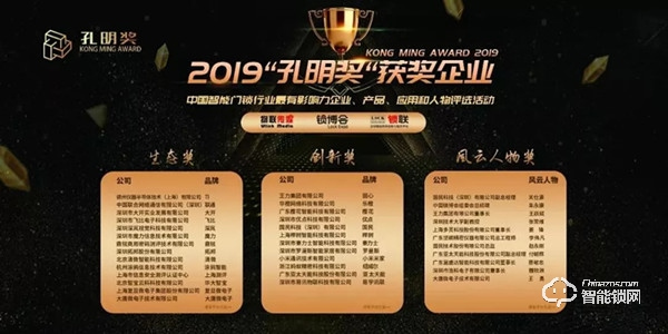 豪力士喜獲“智能門鎖創新產品獎”