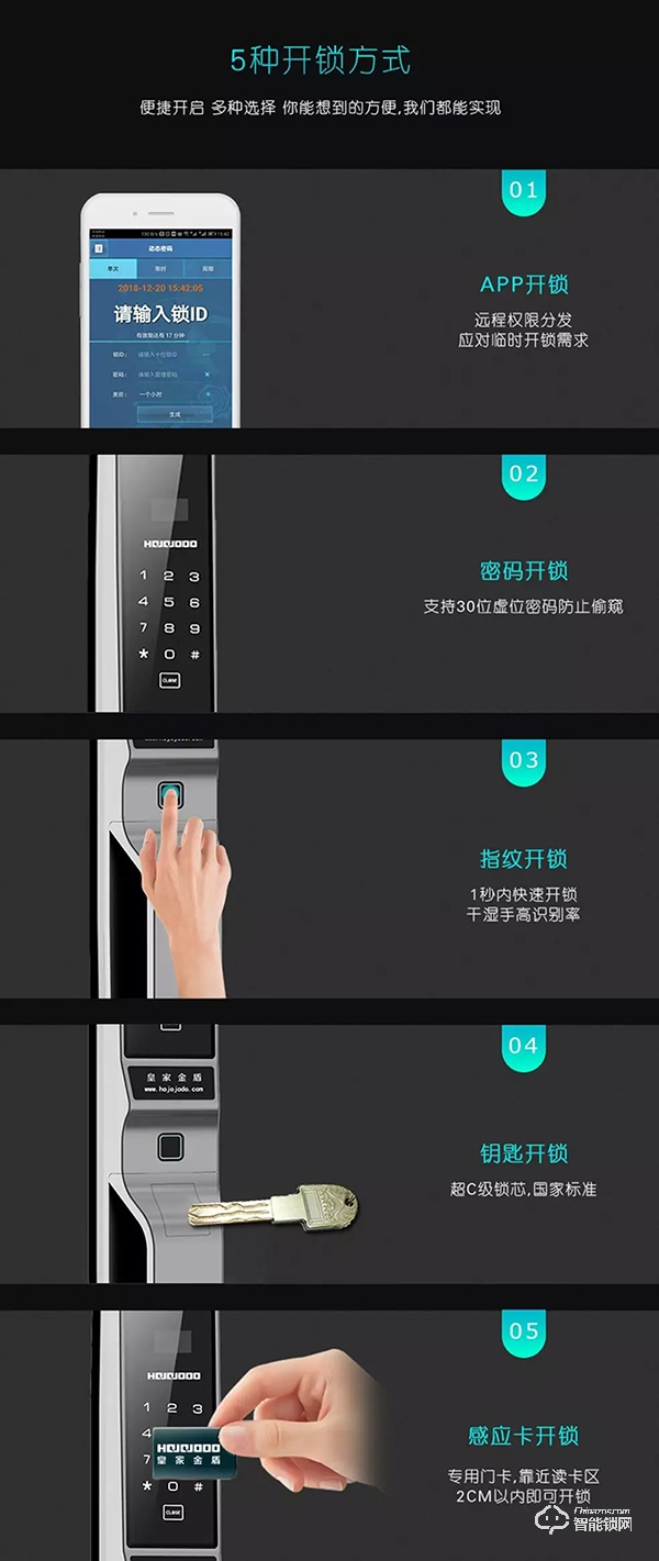 皇家金盾智能鎖匠心打造智能生活新時代