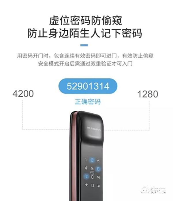琨山通用智能鎖，智能守護(hù)全天候