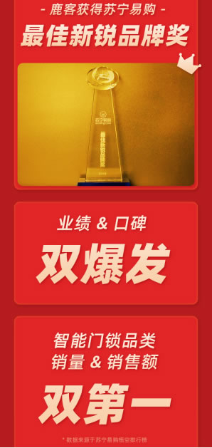 “818”表現比肩小米華為，鹿客智能鎖擴大行業領先優勢