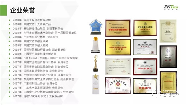 喜訊 | 中控智慧榮獲2019“十大出入口控制品牌”獎項