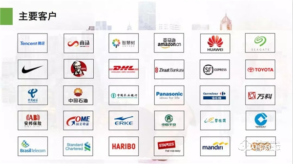 喜訊 | 中控智慧榮獲2019“十大出入口控制品牌”獎項