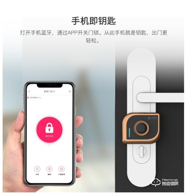 解鎖開門新姿勢——和目智能門鎖MS18-2