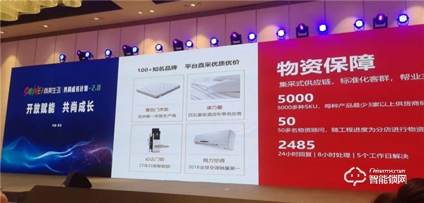 必達智能鎖受邀參加尚美生活集團品牌升級發布會 必達智能鎖受邀參加尚美生活集團品牌升級發布會