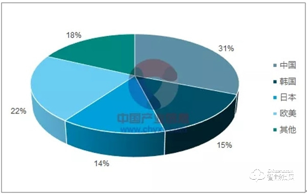 2019智能鎖品牌評(píng)選｜皇家金盾智能鎖品牌投票開始啦~