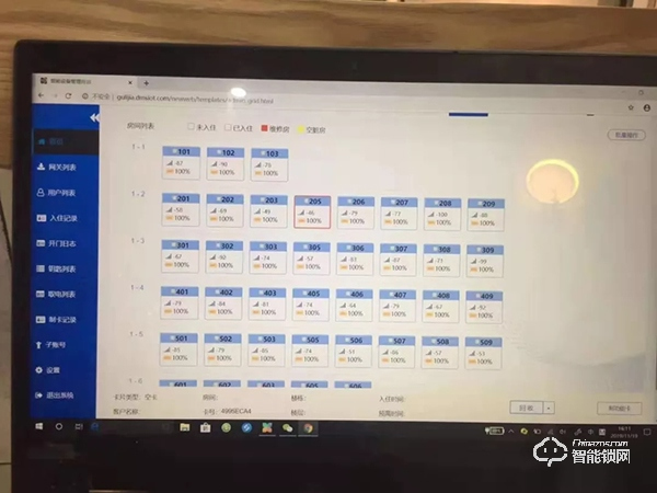 熱烈祝賀:天河梵洛居公寓安裝LoRa無線聯網公寓防盜門鎖調試完成! 熱烈祝賀:天河梵洛居公寓安裝LoRa無線聯網公寓防盜門鎖調試完成!