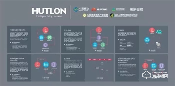 智能建筑行業(yè)的“奧斯卡”典禮,匯泰龍連續(xù)三年蟬聯(lián)“十大智能鎖品牌獎(jiǎng)” 智能建筑行業(yè)的“奧斯卡”典禮,匯泰龍連續(xù)三年蟬聯(lián)“十大智能鎖品牌獎(jiǎng)”